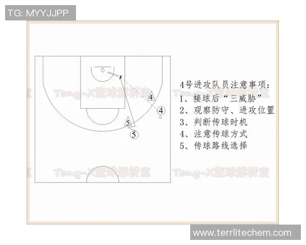 深圳篮球队反击战术解析与实战应用探讨 深圳篮球队反击战术解析与实战应用探讨