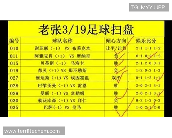 赛后复盘：成都足球队vs上海足球队的比赛经验